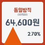 동일방직 주가& 증권시세 26일  현재 64100원  및 증권차트