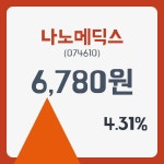 나노메딕스 주가및 증권차트 4일  현재 6780원  및 오늘거래가는?