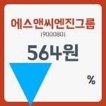 에스앤씨엔진그룹 주가 , 증권 그래프 분석 8일  현재 569원  및 오늘거래가는?