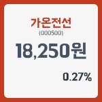 가온전선주가 3월 11일 현재 18200원  및 증권차트