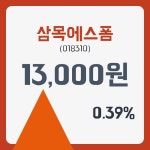삼목에스폼 주가및 증권 차트 분석  13일  현재 13000원  및 종목 차트