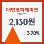대명코퍼레이션주가 3월 18일 현재 2130원   , 증권 그래프 분석