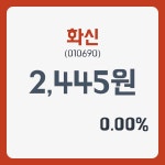 화신주가 3월 20일 현재 2445원 및 증권 차트 분석