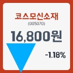 코스모신소재 주가& 증권시세 22일  현재 16850원  및 증권차트
