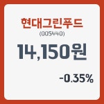 현대그린푸드주가 3월 22일 현재 14200원  및 증권차트