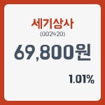 세기상사 주가및 종목 차트 26일  현재 69100원   , 증권 그래프 분석