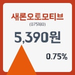 새론오토모티브 주가및 종목 차트 26일  현재 5390원  및 증권 차트 분석