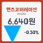 핸즈코퍼레이션 주가& 주가 정보 26일  현재 6640원  및 증권 차트 분석