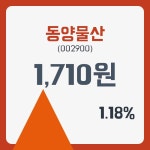 동양물산 주가및 증권 차트 분석  27일  현재 1705원  & 증권시세