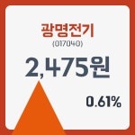 광명전기 주가& 증권시세 28일  현재 2475원  및 증권 차트 분석