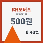 KR모터스 주가 , 증권 그래프 분석 5일  현재 500원  및 종목 차트