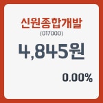 신원종합개발주가 4월 5일 현재 4845원  및 증권차트정보