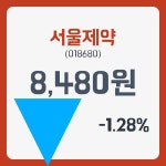 서울제약 주가및 증권차트 15일  현재 8480원  및 증권차트정보