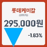 롯데케미칼주가 4월 16일 현재 295000원  및 증권 차트 분석