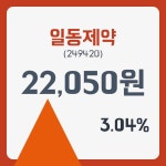 일동제약 주가& 주가 정보 17일  현재 22050원  및 증권 차트 분석