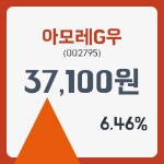 아모레G우주가 4월 19일 현재 37100원  & 주가 정보