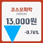 코스모화학 주가& 증권시세 30일  현재 13000원  & 주가 정보