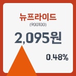 프라이드 인셀덤 | 뉴프라이드주가 5월 3일 현재 2095원 및 증권차트