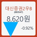 대신증권2우B주가 5월 7일 현재 8620원  및 증권차트