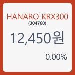 HANARO KRX300 주가및 증권차트 14일  현재 12450원  및 증권 차트 분석