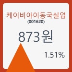 케이비아이동국실업 주가및 종목 차트 17일  현재 873원  및 오늘거래가는?