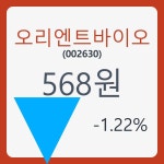 오리엔트바이오 주가및 증권차트 22일  현재 568원  및 오늘거래가는?