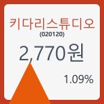 키다리스튜디오 주가및 증권차트정보 22일  현재 2770원  & 증권시세