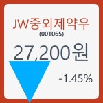 JW중외제약우주가 5월 27일 현재 27200원  & 증권시세