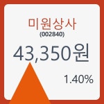 미원상사 주가및 오늘거래가는? 30일  현재 43350원  및 종목 차트