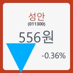 성안 주가 , 증권 그래프 분석 31일  현재 556원  & 증권시세