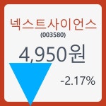 넥스트사이언스 주가및 종목 차트 3일  현재 4950원  및 증권차트