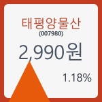태평양물산 주가 , 증권 그래프 분석 5일  현재 2990원  및 증권차트정보