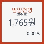범양건영 주가및 증권차트 12일  현재 1765원  및 오늘거래가는?