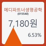메디파트너생명공학주가 6월 18일 현재 7180원  및 증권차트정보