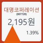 대명코퍼레이션 주가& 주가 정보 18일  현재 2195원  및 오늘거래가는?