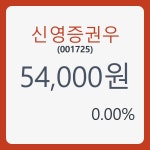 신영증권우주가 6월 26일 현재 54000원  & 증권시세