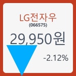 LG전자우주가 7월 8일 현재 29950원  및 오늘거래가는?