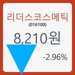 리더스코스메틱주가 7월 15일 현재 8210원  및 오늘거래가는?