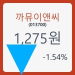 까뮤이앤씨 주가 , 증권 그래프 분석 22일  현재 1275원  및 증권차트