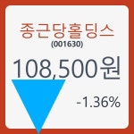 종근당홀딩스 주가및 종목 차트 23일  현재 108500원  및 오늘거래가는?