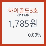 하이골드3호 주가및 증권차트 24일  현재 1785원  & 주가 정보