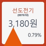 선도전기 주가및 종목 차트 2일  현재 3180원  및 증권차트