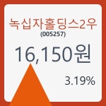 녹십자홀딩스2우주가 8월 6일 현재 16150원  및 오늘거래가는?