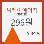 씨케이에이치주가 8월 7일 현재 296원  및 종목 차트