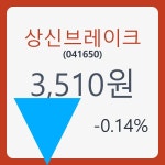 상신브레이크 주가및 오늘거래가는? 9일  현재 3510원  & 증권시세