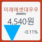 미래에셋대우우 주가& 주가 정보 13일  현재 4540원  & 증권시세