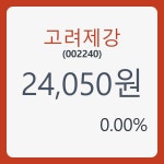 고려제강 주가& 주가 정보 19일  현재 24050원   , 증권 그래프 분석