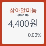 삼아알미늄 주가및 종목 차트 19일  현재 4400원   , 증권 그래프 분석