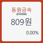 동원금속주가 8월 20일 현재 809원  및 증권차트정보