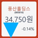 풍산홀딩스 주가및 종목 차트 21일  현재 34750원  및 증권차트정보